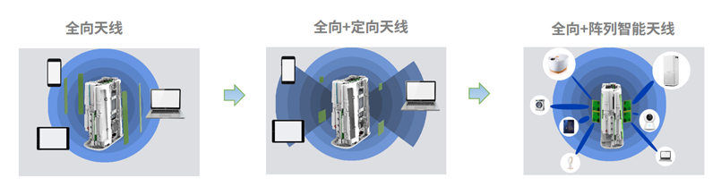 AG尊时凯龙人生就博官方网站智能SRM825WN-EA模组规格书211202-2.png